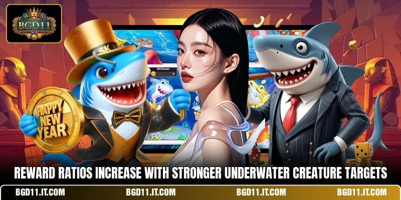 Reward ratios increase with stronger underwater creature targets